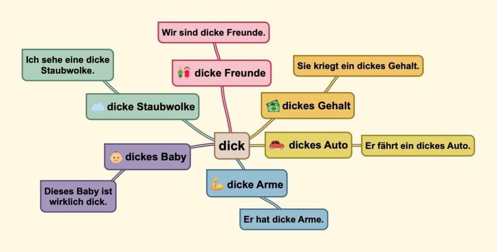 shemy memoformat